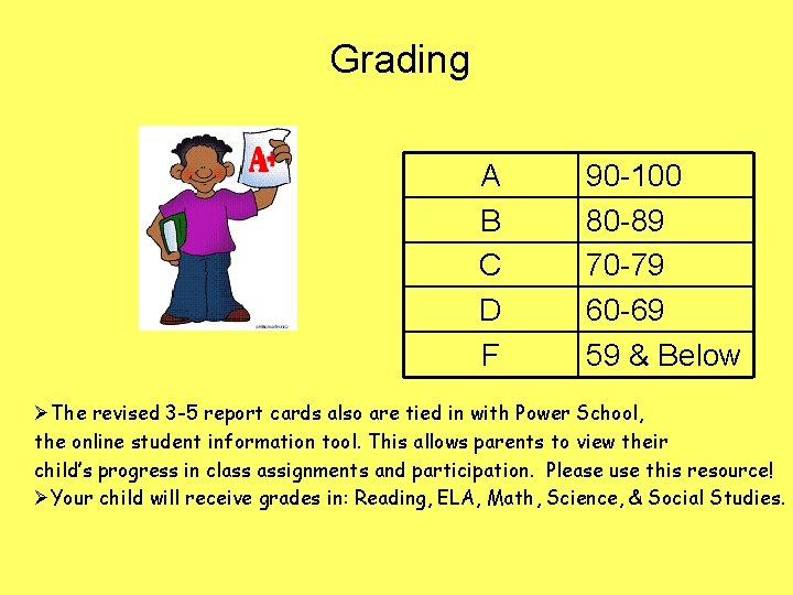 Grading A B C D F 90 -100 80 -89 70 -79 60 -69
