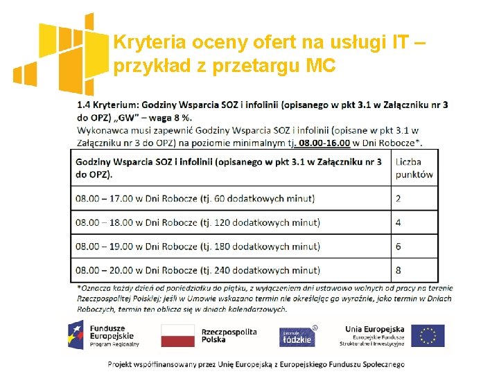 Kryteria oceny ofert na usługi IT – przykład z przetargu MC 