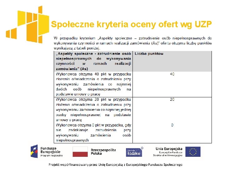 Społeczne kryteria oceny ofert wg UZP 