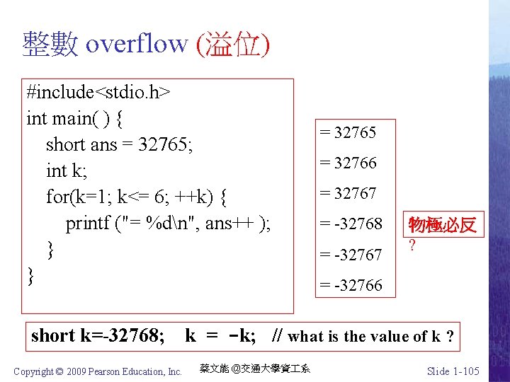 整數 overflow (溢位) #include<stdio. h> int main( ) { short ans = 32765; int