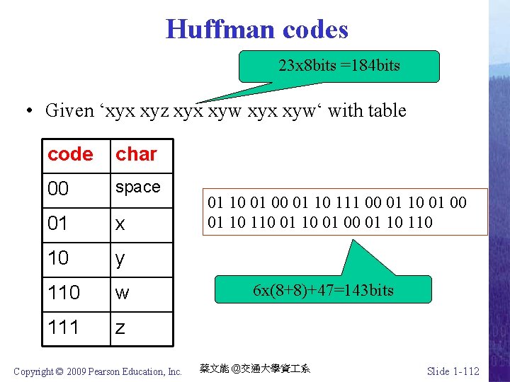 Huffman codes 23 x 8 bits =184 bits • Given ‘xyx xyz xyx xyw‘