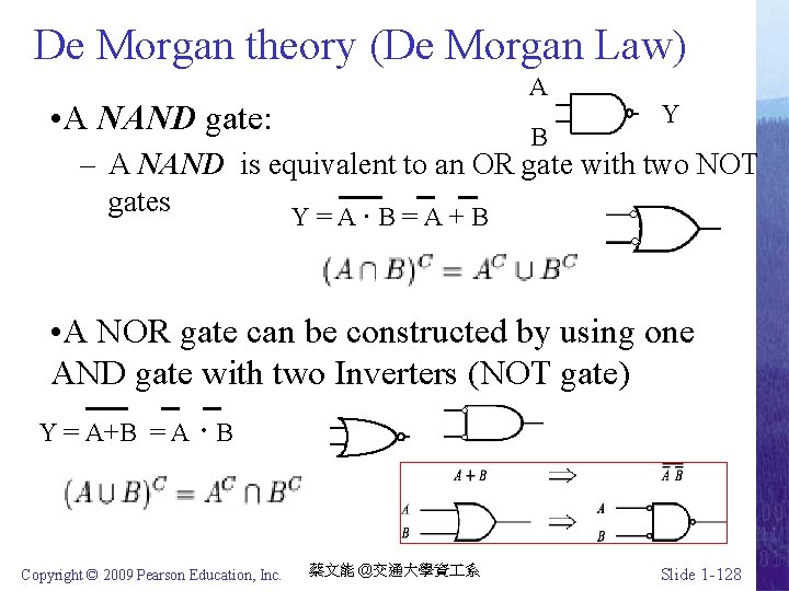 De Morgan theory (De Morgan Law) A • A NAND gate: B Y –