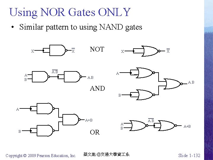 Using NOR Gates ONLY • Similar pattern to using NAND gates X A B