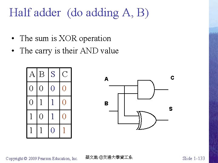 Half adder (do adding A, B) • The sum is XOR operation • The