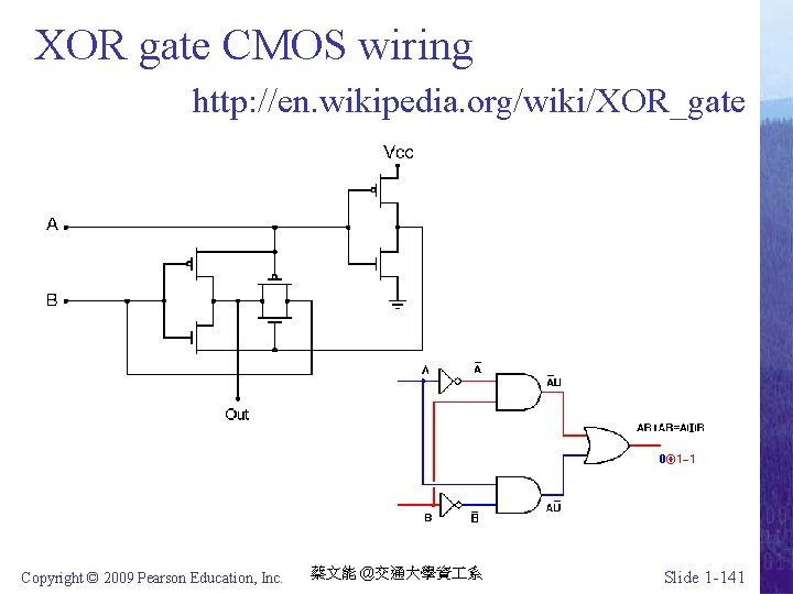 XOR gate CMOS wiring http: //en. wikipedia. org/wiki/XOR_gate Copyright © 2009 Pearson Education, Inc.