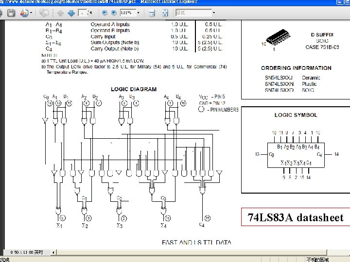 74 LS 83 A datasheet Copyright © 2009 Pearson Education, Inc. 蔡文能 @交通大學資 系