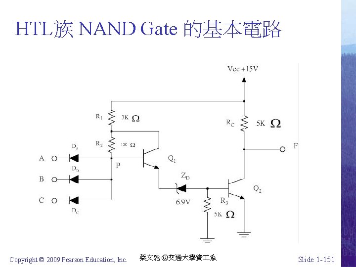 HTL族 NAND Gate 的基本電路 Copyright © 2009 Pearson Education, Inc. 蔡文能 @交通大學資 系 Slide