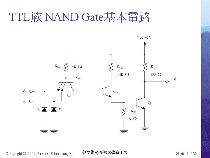 TTL族 NAND Gate基本電路 Copyright © 2009 Pearson Education, Inc. 蔡文能 @交通大學資 系 Slide 1