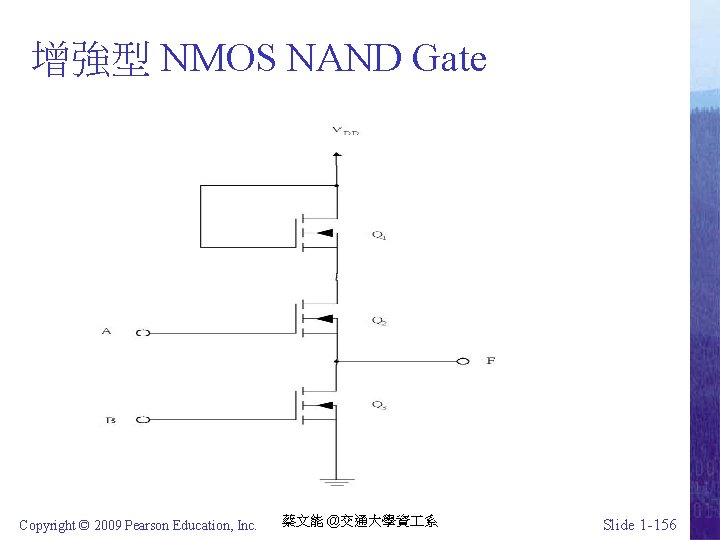 增強型 NMOS NAND Gate Copyright © 2009 Pearson Education, Inc. 蔡文能 @交通大學資 系 Slide