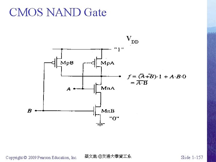CMOS NAND Gate VDD Copyright © 2009 Pearson Education, Inc. 蔡文能 @交通大學資 系 Slide