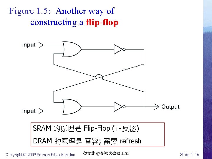 Figure 1. 5: Another way of constructing a flip-flop SRAM 的原理是 Flip-Flop (正反器) DRAM