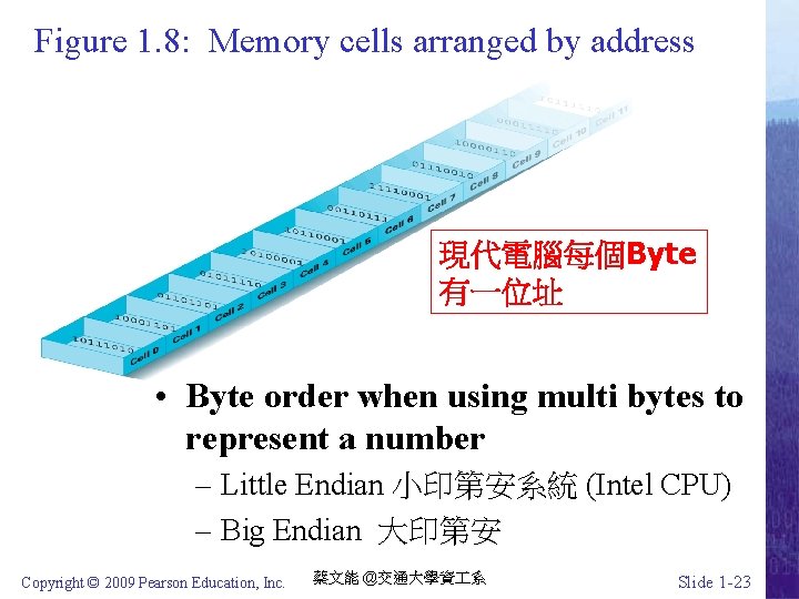 Figure 1. 8: Memory cells arranged by address 現代電腦每個Byte 有一位址 • Byte order when