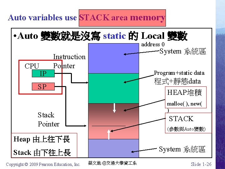 Auto variables use STACK area memory • Auto 變數就是沒寫 static 的 Local 變數 address