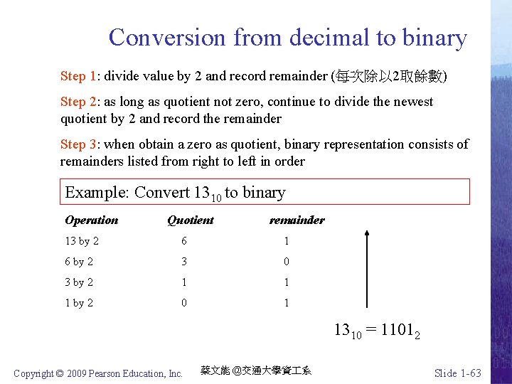 Conversion from decimal to binary Step 1: divide value by 2 and record remainder