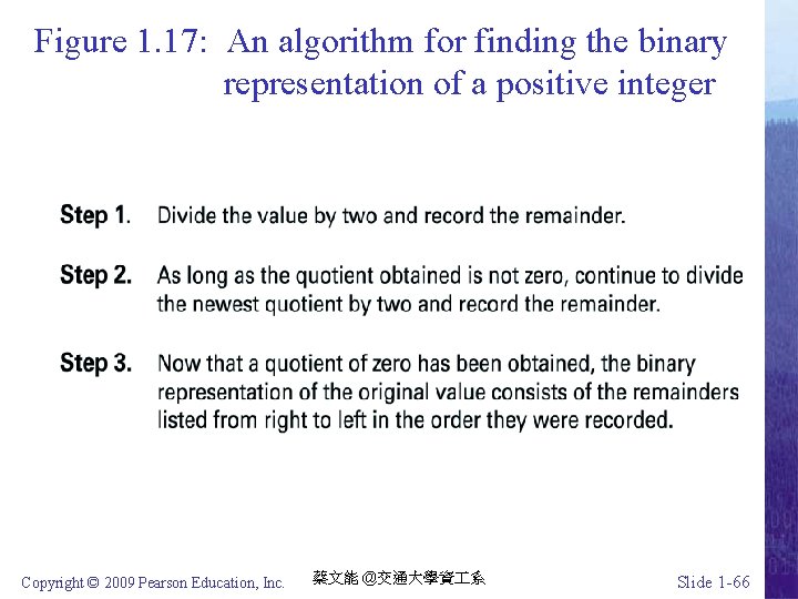 Figure 1. 17: An algorithm for finding the binary representation of a positive integer