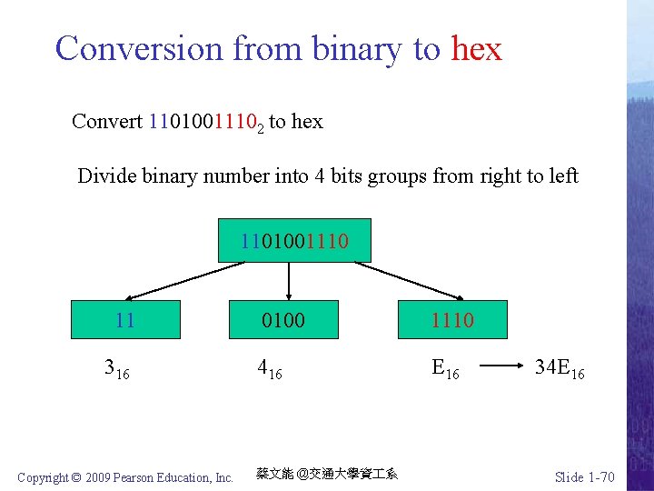 Conversion from binary to hex Convert 11010011102 to hex Divide binary number into 4