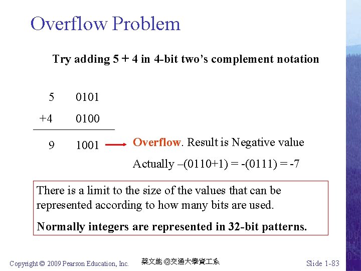 Overflow Problem Try adding 5 + 4 in 4 -bit two’s complement notation 5