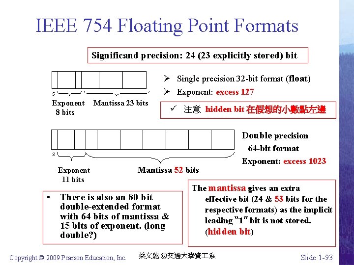 IEEE 754 Floating Point Formats Significand precision: 24 (23 explicitly stored) bit s Exponent