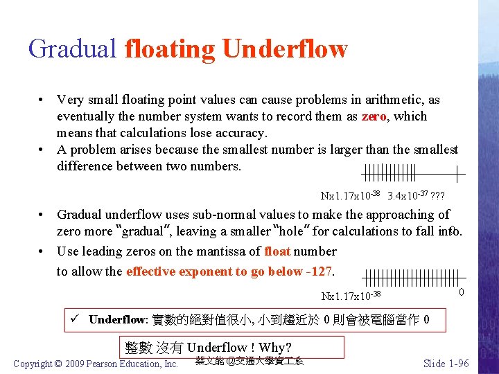 Gradual floating Underflow • Very small floating point values can cause problems in arithmetic,