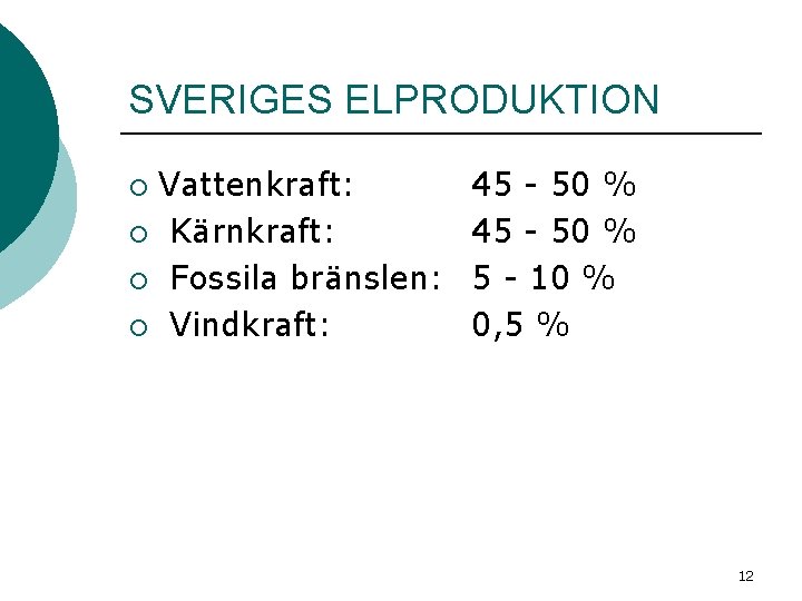 SVERIGES ELPRODUKTION Vattenkraft: ¡ Kärnkraft: ¡ Fossila bränslen: ¡ Vindkraft: ¡ 45 - 50