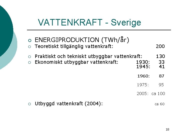 VATTENKRAFT - Sverige ¡ ENERGIPRODUKTION (TWh/år) ¡ Teoretiskt tillgänglig vattenkraft: 200 ¡ Praktiskt och