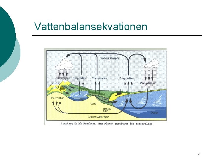 Vattenbalansekvationen 7 