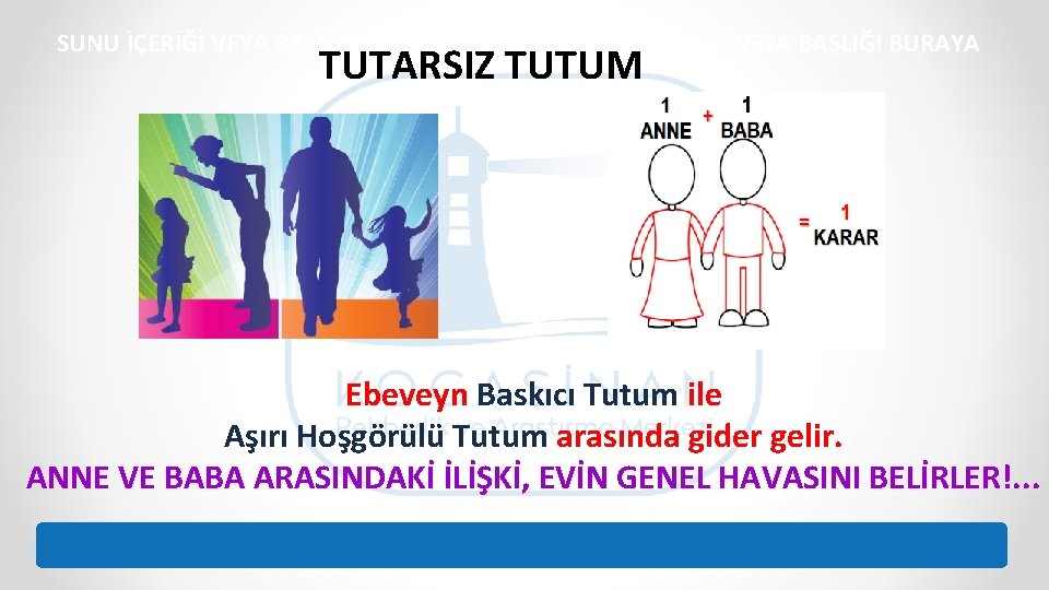 SUNU İÇERİĞİ VEYA BAŞLIĞI BURAYA GİRİLECEK SUNU İÇERİĞİ VEYA BAŞLIĞI BURAYA TUTARSIZ TUTUM Ebeveyn