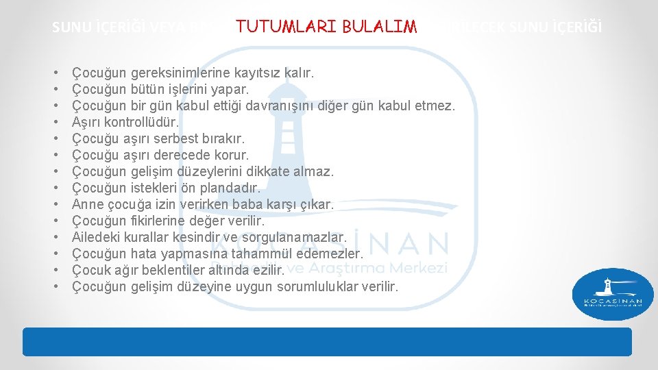 SUNU İÇERİĞİ VEYA BAŞ • • • • TUTUMLARI BULALIM A GİRİLECEK SUNU İÇERİĞİ