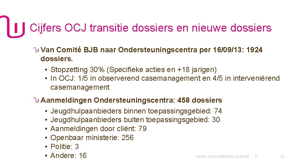 Cijfers OCJ transitie dossiers en nieuwe dossiers Van Comité BJB naar Ondersteuningscentra per 16/09/13: