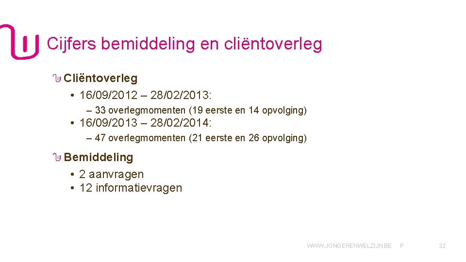 Cijfers bemiddeling en cliëntoverleg Cliëntoverleg • 16/09/2012 – 28/02/2013: – 33 overlegmomenten (19 eerste