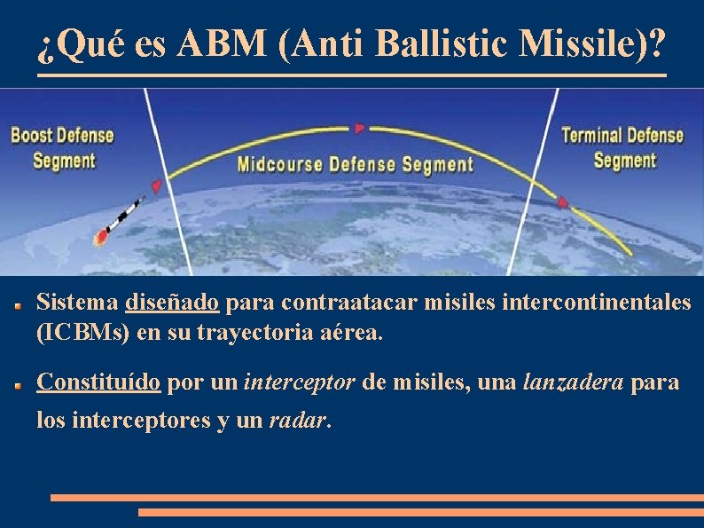 ¿Qué es ABM (Anti Ballistic Missile)? Sistema diseñado para contraatacar misiles intercontinentales (ICBMs) en