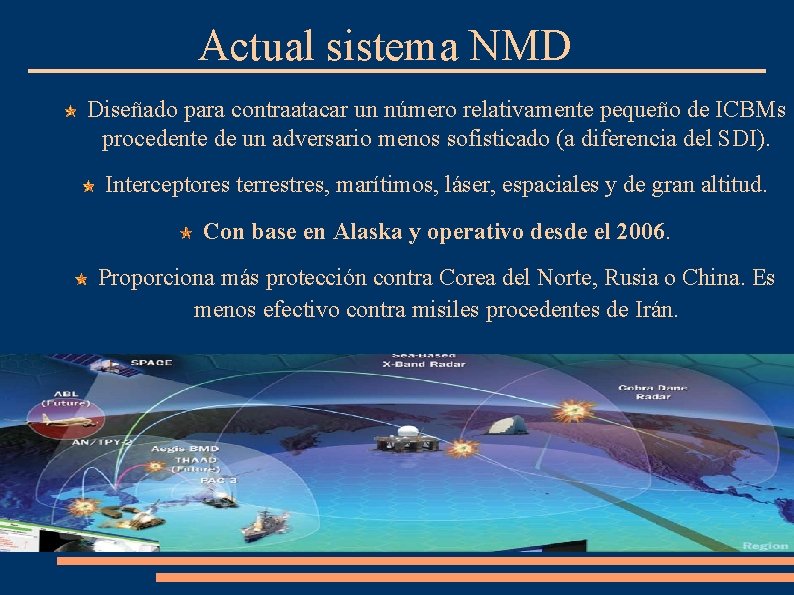 Actual sistema NMD Diseñado para contraatacar un número relativamente pequeño de ICBMs procedente de