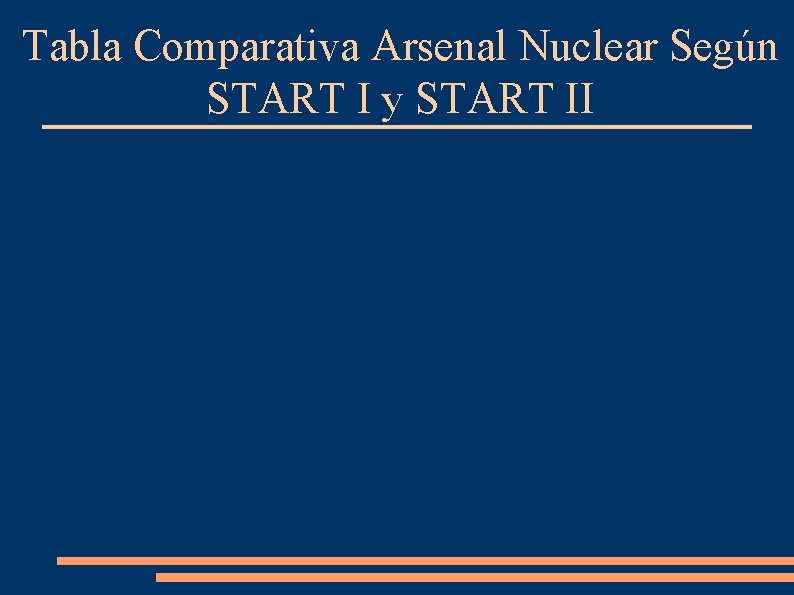 Tabla Comparativa Arsenal Nuclear Según START I y START II 