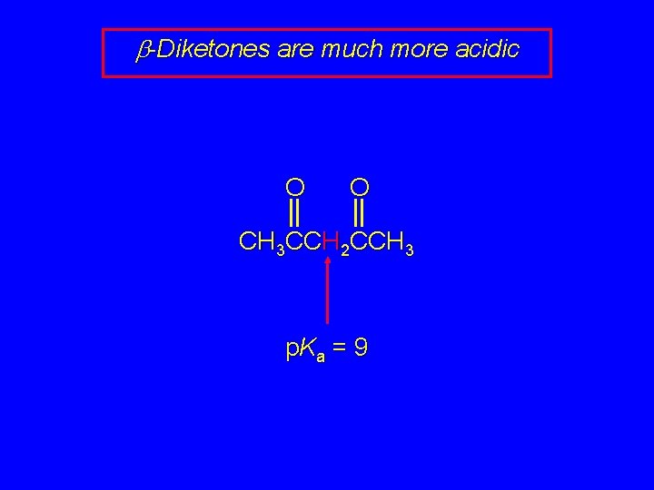 b-Diketones are much more acidic O O CH 3 CCH 2 CCH 3 p.