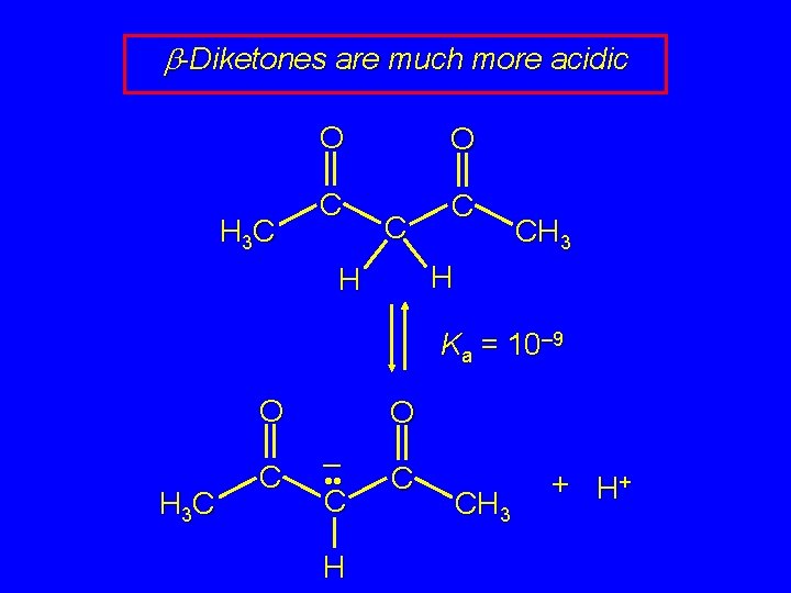 b-Diketones are much more acidic H 3 C O O C CH 3 H