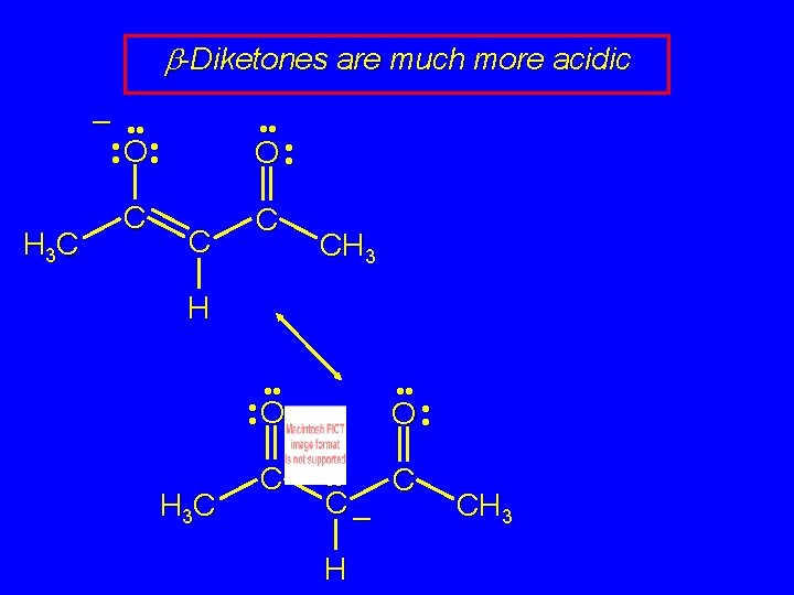 b-Diketones are much more acidic H 3 C – • • O • •