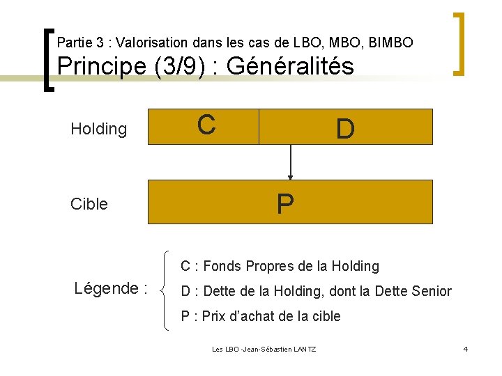 Partie 3 : Valorisation dans les cas de LBO, MBO, BIMBO Principe (3/9) :