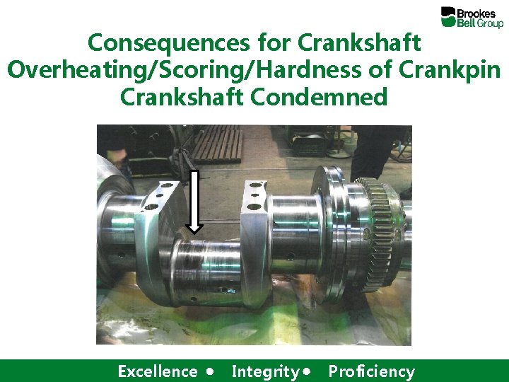 Consequences for Crankshaft Overheating/Scoring/Hardness of Crankpin Crankshaft Condemned Excellence Integrity Proficiency 
