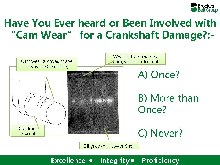 Have You Ever heard or Been Involved with “Cam Wear” for a Crankshaft Damage?