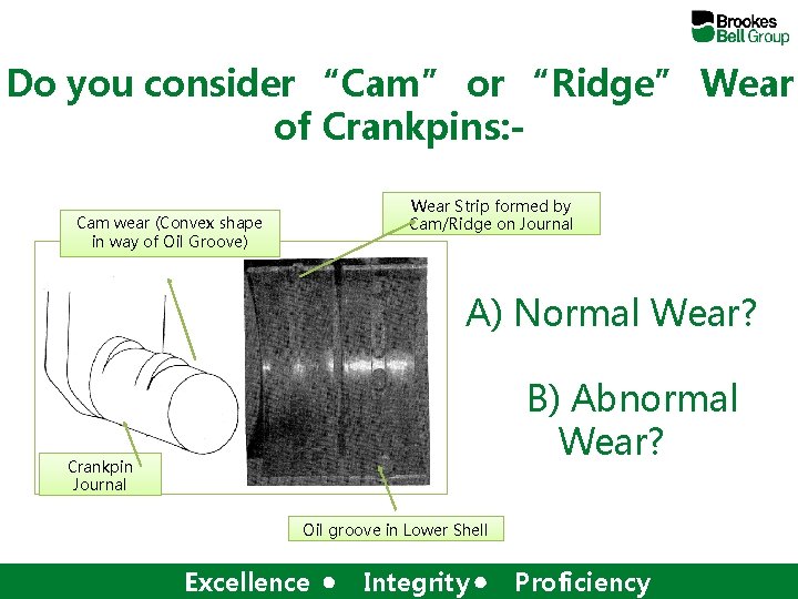 Do you consider “Cam” or “Ridge” Wear of Crankpins: Wear Strip formed by Cam/Ridge