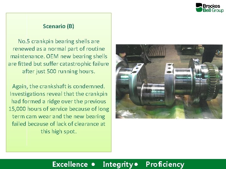 Scenario (B) No. 5 crankpin bearing shells are renewed as a normal part of