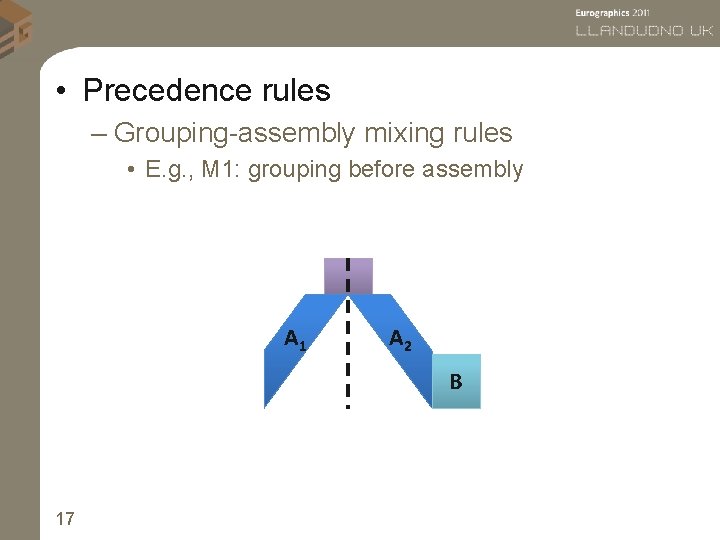  • Precedence rules – Grouping-assembly mixing rules • E. g. , M 1: