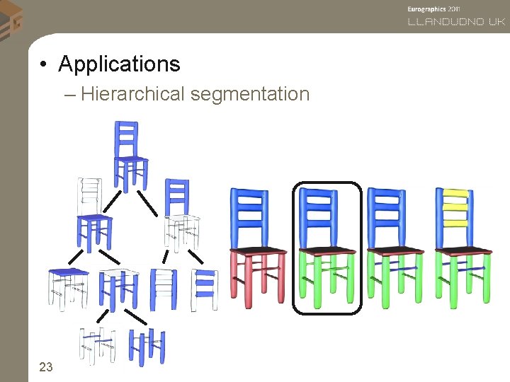  • Applications – Hierarchical segmentation 23 