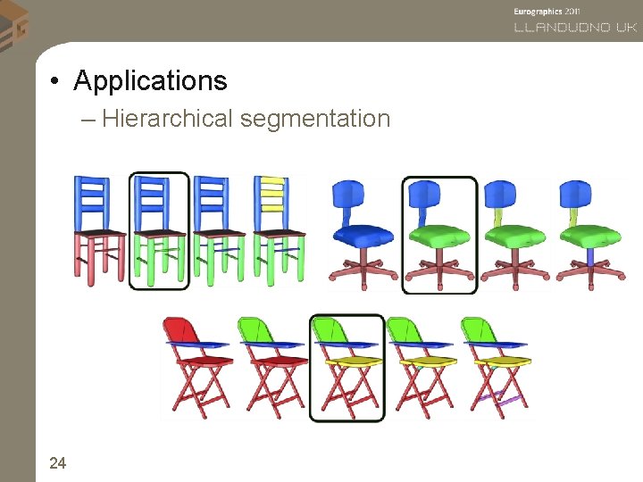  • Applications – Hierarchical segmentation 24 