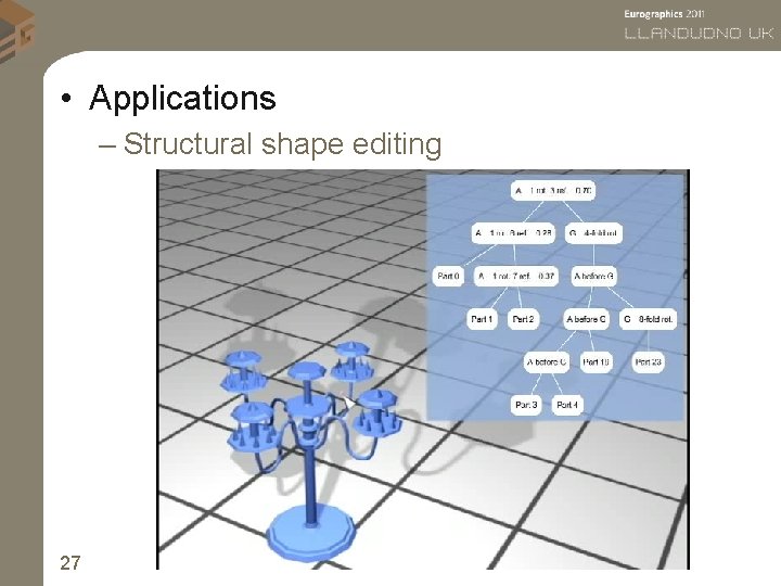  • Applications – Structural shape editing 27 