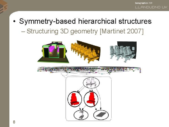  • Symmetry-based hierarchical structures – Structuring 3 D geometry [Martinet 2007] 8 