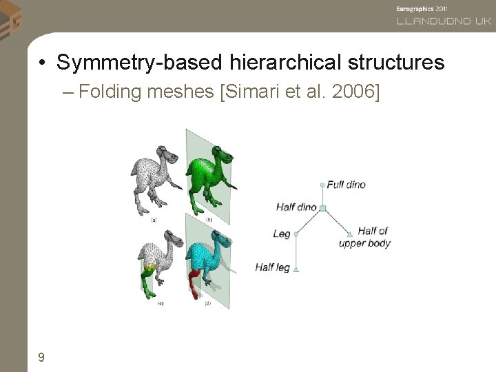  • Symmetry-based hierarchical structures – Folding meshes [Simari et al. 2006] 9 
