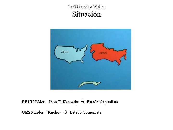 La Crisis de los Misiles Situación EEUU Líder : John F. Kennedy Estado Capitalista