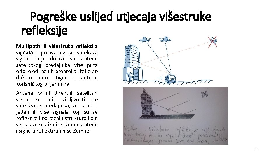 Pogreške uslijed utjecaja višestruke refleksije Multipath ili višestruka refleksija signala - pojava da se