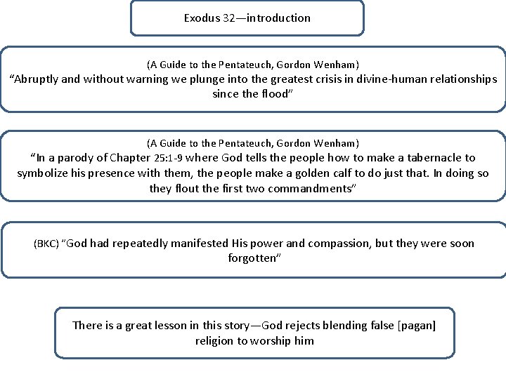 Exodus 32—introduction (A Guide to the Pentateuch, Gordon Wenham) “Abruptly and without warning we